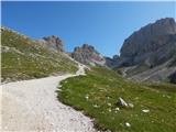 Rifugio Gardeccia - Rifugio Passo Principe / Grasleitenpasshütte